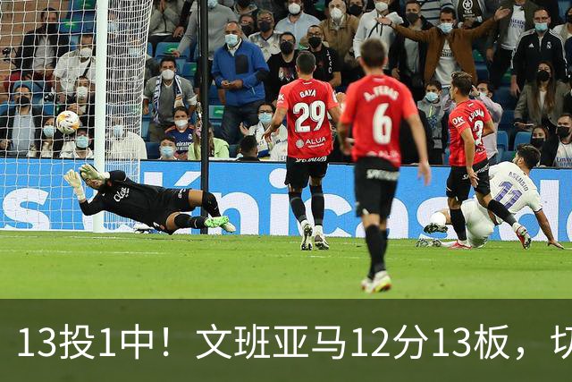 13投1中！文班亚马12分13板，切特14分赢下内线对话